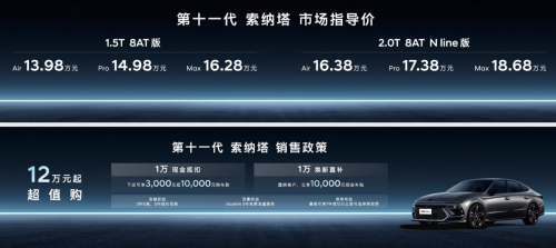 指导价13.98万起 b级美学新标杆——北京现代第十一代 索纳塔正式上市